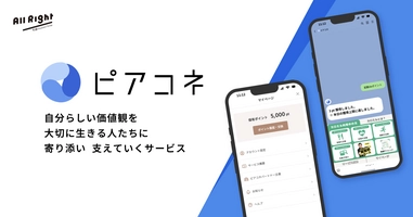 健康応援サービス「ピアコネ」の事例 | Microsoft Azure × LINE API を活用しスピーディに開発 (All Right)