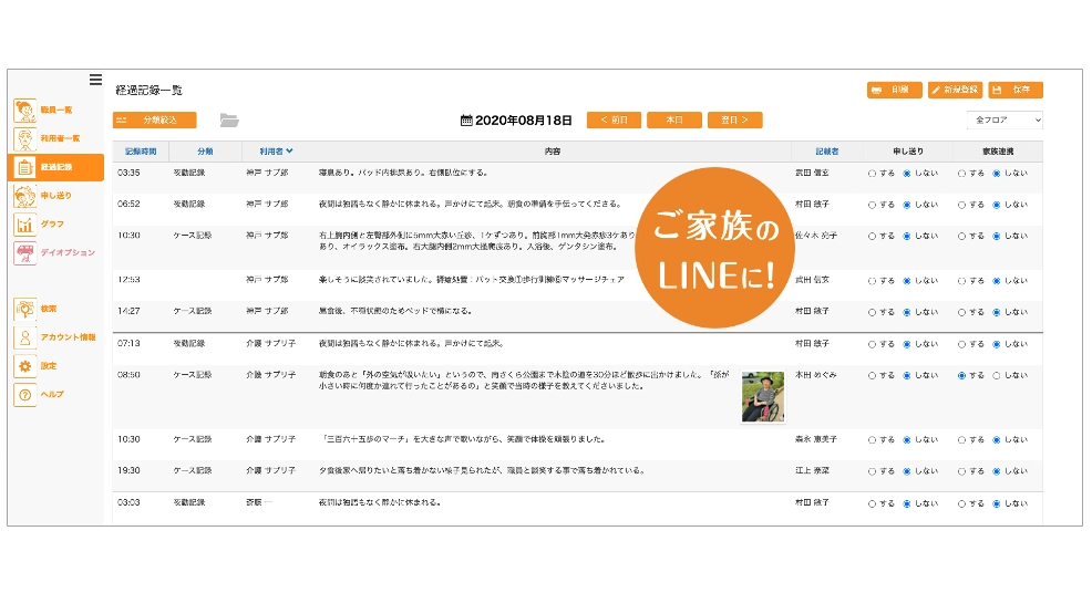 LINEで介護記録データを利用者家族に共有できる「ケア記録アプリ」家族連携機能の開発事例 サービス提供者様の今回のシステム開発への想い